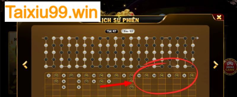 Bỏ túi bí kíp cược tài xỉu tại Dep88 Club