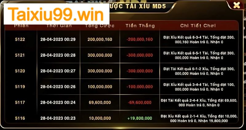 Căn cứ vào lịch sử để tính xác suất trong tài xỉu