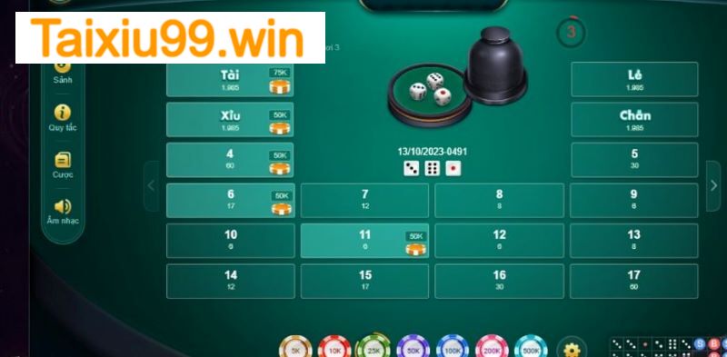 Câu hỏi thường gặp về tựa game tài xỉu 123B