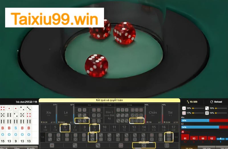 Chiến thuật soi cầu tài xỉu đẳng cấp tại SHBET