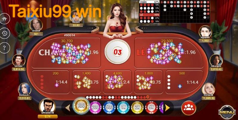 Đa dạng hóa cửa cược để tăng cơ hội chiến thắng