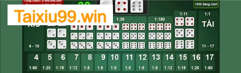 Điểm nổi bật mà game tài xỉu tại V8 mang lại