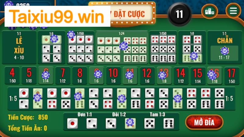 Dự đoán kết quả tài xỉu một cách có cơ sở