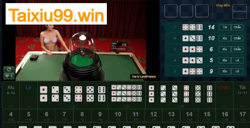 Giới thiệu về tựa game tài xỉu Betvip99 