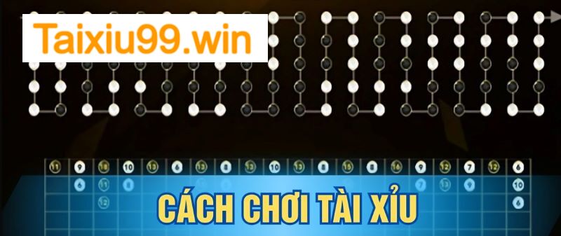 Hướng dẫn cách tham gia chơi tài xỉu Vip69 Club