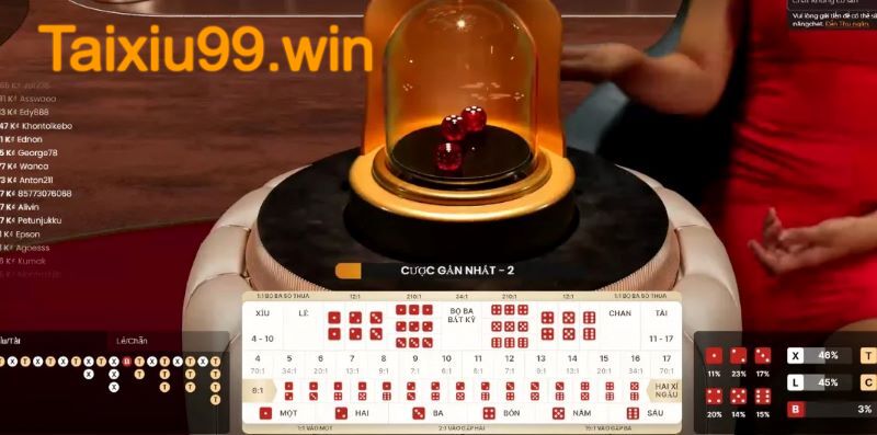 Hướng dẫn đặt cược game tài xỉu siêu đơn giản