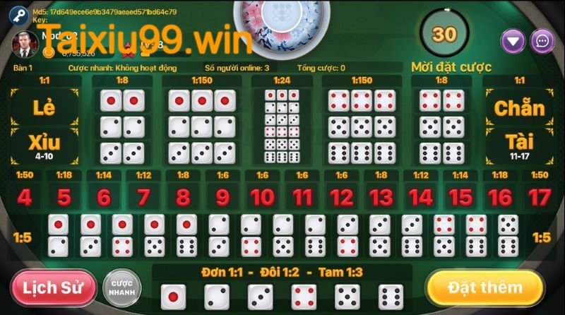 Khái quát thông tin về tài xỉu Luckywin 
