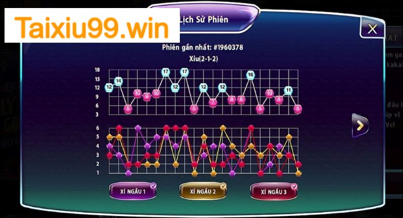 Lịch sử phiên cược hiển thị kết quả công bằng