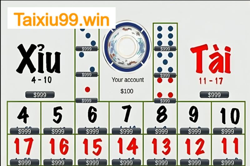 Luật chơi tài xỉu Top88 cơ bản cho người mới 