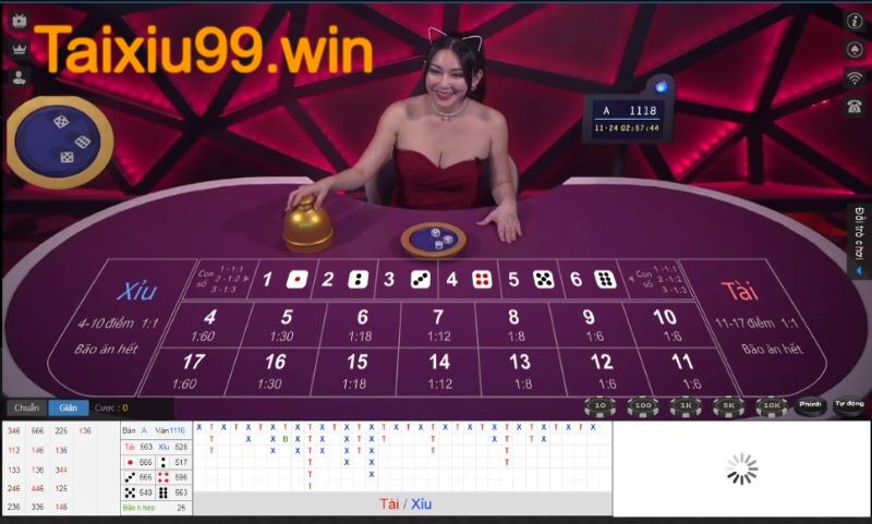 Mẹo chơi tài xỉu cần phải ghi nhớ tường tận