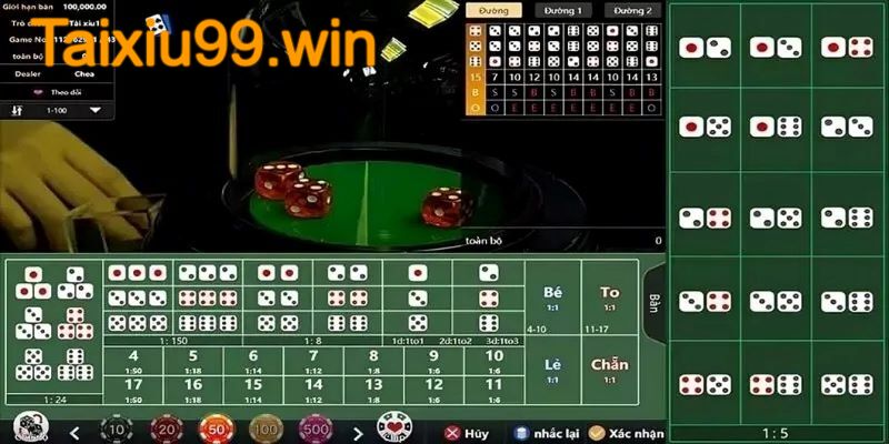 Một số hình thức đặt cược tài xỉu Jun88 