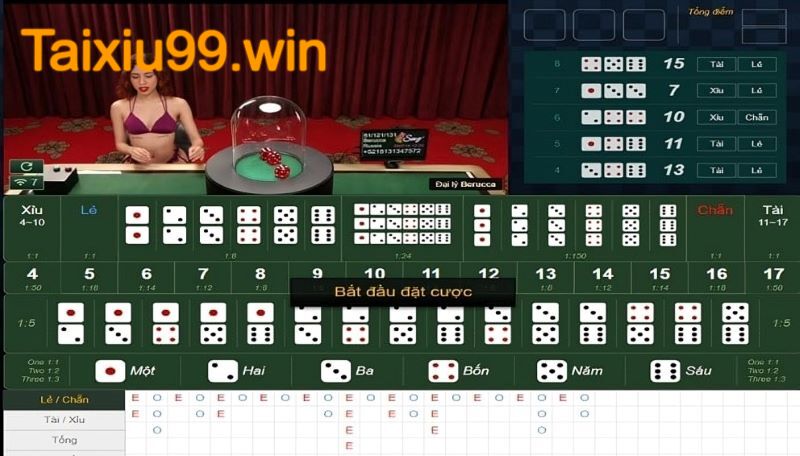 Một số lưu ý khi chơi tài xỉu Lộc 88 cần nhớ