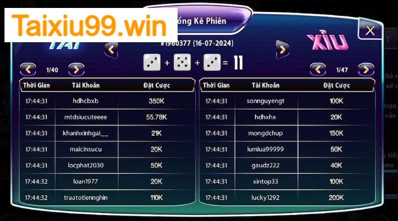 Nghiên cứu bảng thống kê phiên để lên chiến lược đặt cược