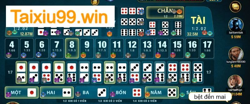 Tài xỉu F8bet trở thành xu hướng trên thị trường