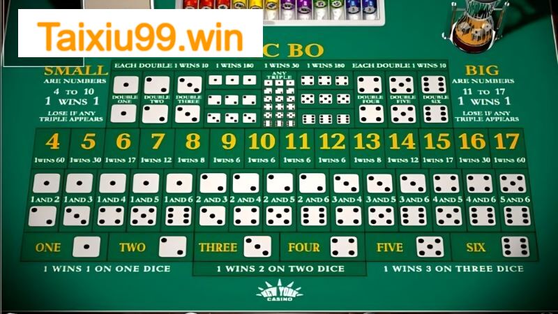 Tài xỉu của Debet có tỷ lệ trả thưởng cao 