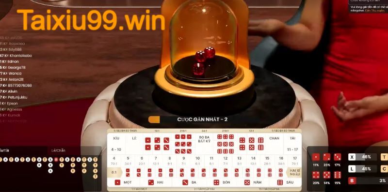 Tài xỉu tại Me88 mang đến nhiều đãi ngộ tuyệt vời 