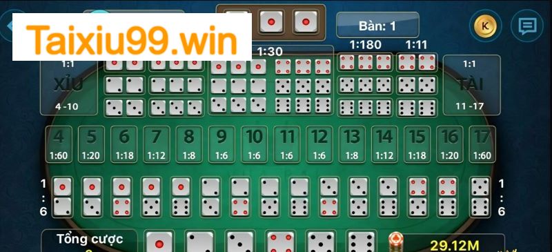 Tổng quan về tựa game tài xỉu tại SHBET 