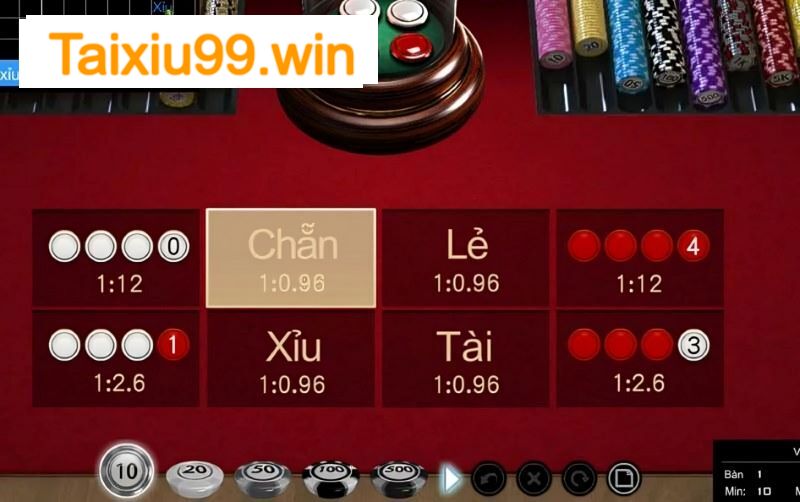 Điểm qua cửa cược phổ biến trong game tài xỉu tại Win88