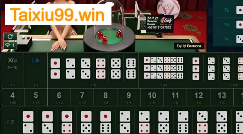 Linh hoạt đổi chiến lược chơi tài xỉu