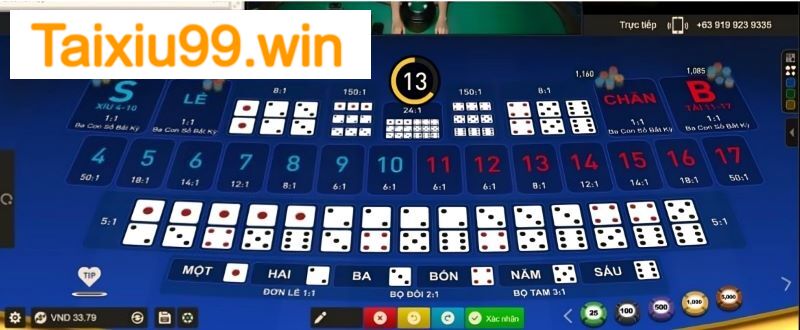 Lưu ý cần ghi nhớ khi đánh tài xỉu 1-3-2-4